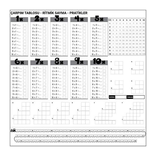 BUFFER® Çarpým Tablosu Ezberleme Manyetik Duvar Stickerý 105 x 100 cm