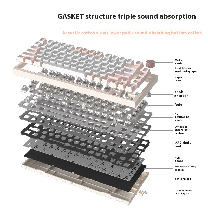 Gaming Tastatur mit RGB-Beleuchtung – Kreatives Farbdesign für Home Office & Gaming Setup 2025