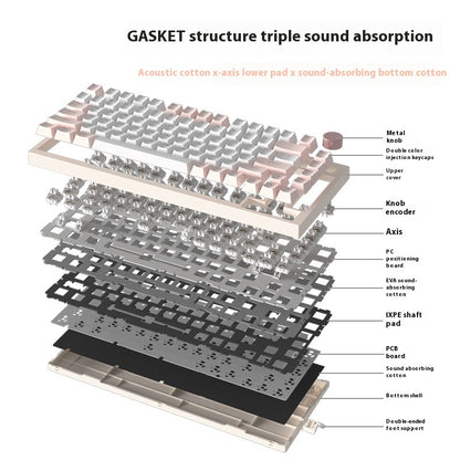 Gaming Tastatur mit RGB-Beleuchtung – Kreatives Farbdesign für Home Office & Gaming Setup 2025