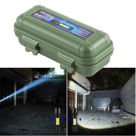 BUFFER® Kutulu Mini El Feneri – Taþýnabilir LED Kamp ve Acil Durum El Lambasý Plastik Gövde