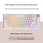 Gaming Tastatur mit RGB-Beleuchtung – Kreatives Farbdesign für Home Office & Gaming Setup 2025
